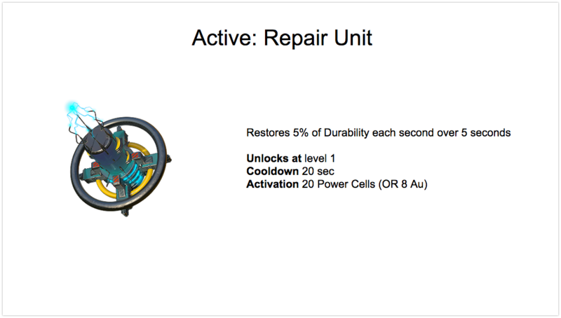 Repair Unit stats