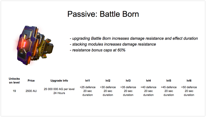 Battle Born stats